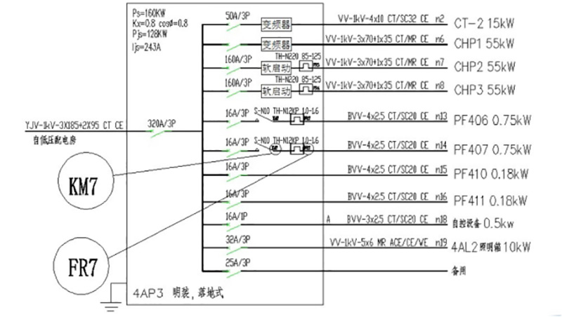 合理設(shè)計(jì)建筑電氣